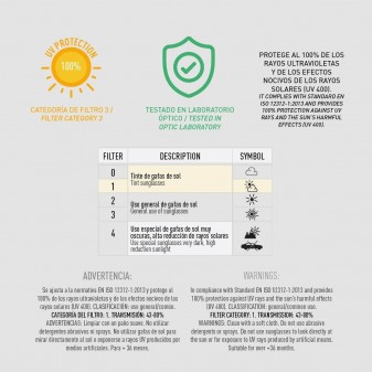 Certificazione di protezione UV 100% per occhiali da sole, con standard ISO 12312-1:2013 e categoria di filtro 3.